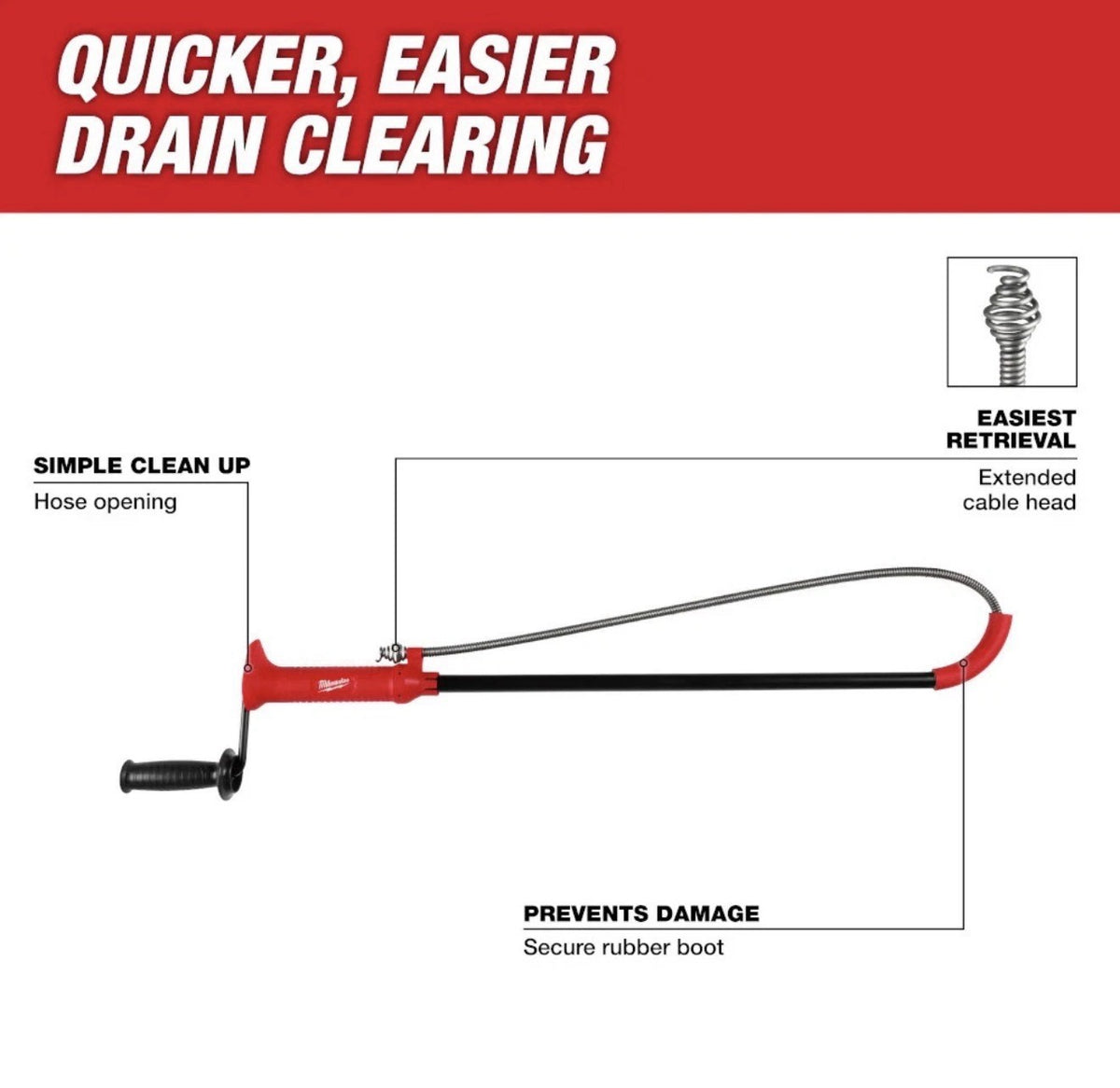Milwaukee 48-22-5765 3' Toilet Auger w/ Extended Cable Head and Rubber Boot