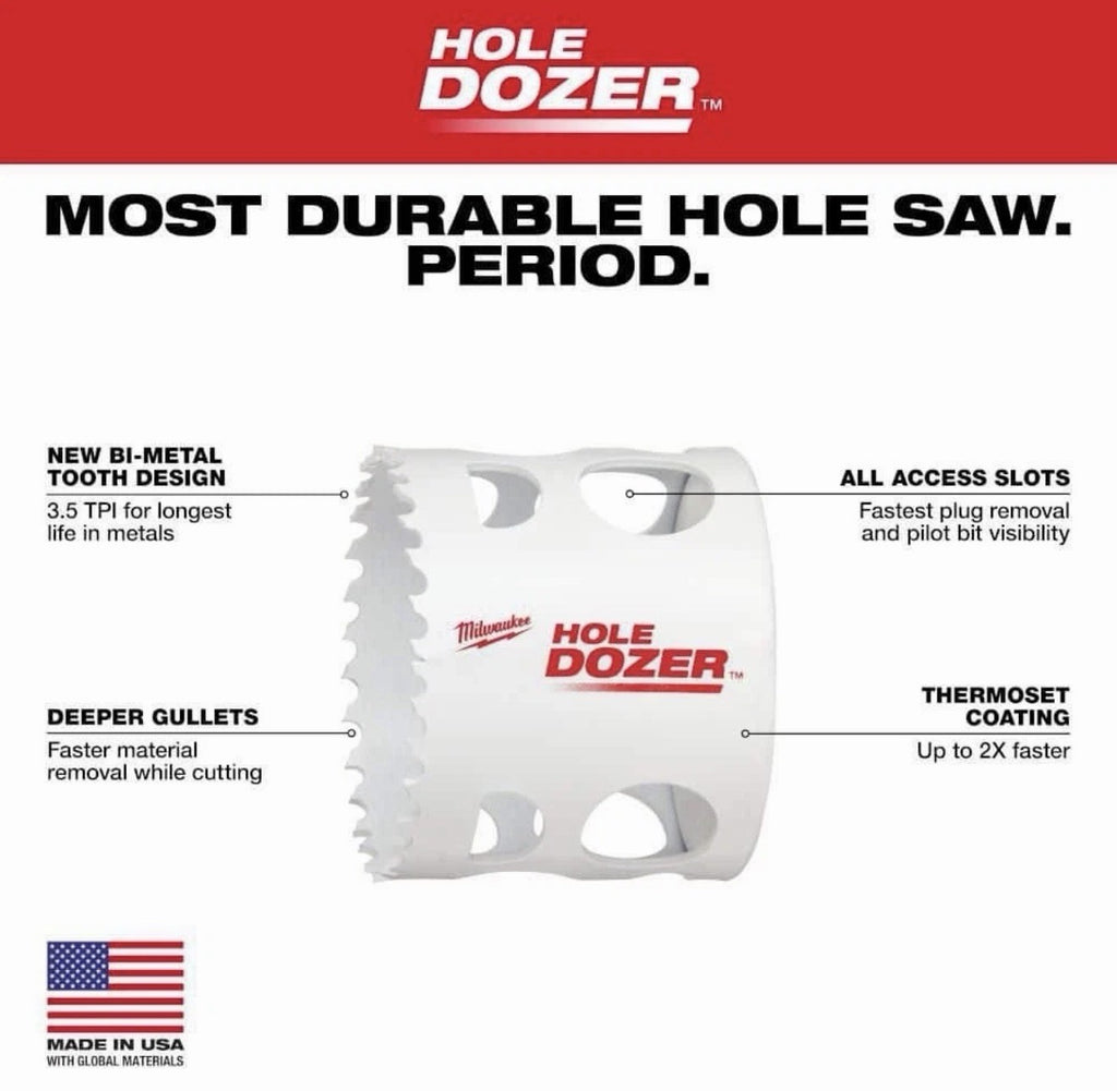 Milwaukee 4-1/2 in. Hole Dozer Bi-Metal Hole Saw