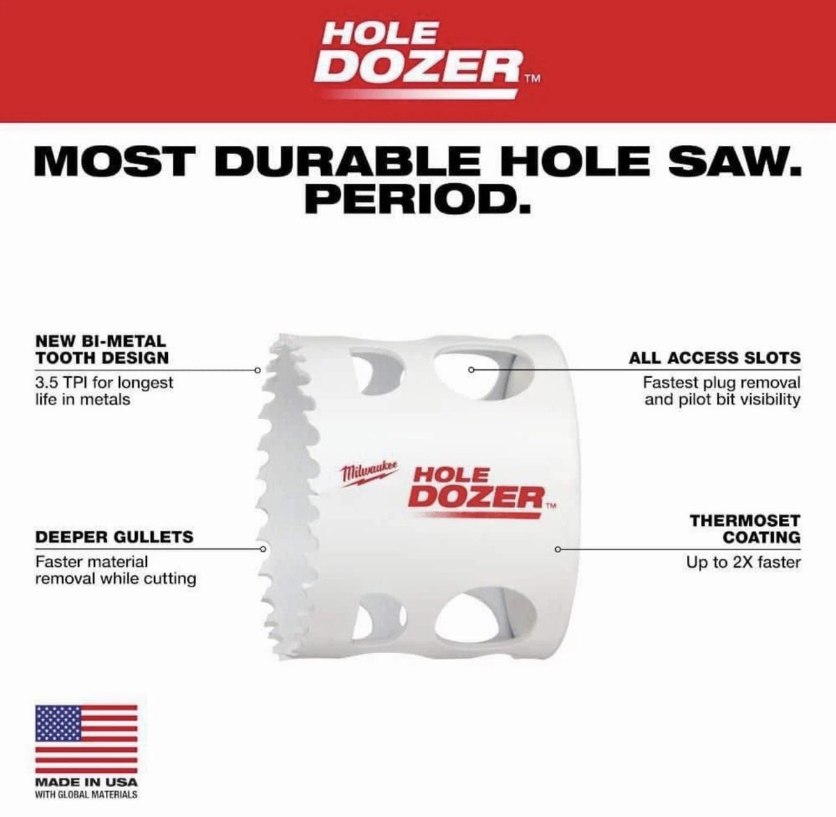 Milwaukee 4-1/2 in. Hole Dozer Bi-Metal Hole Saw